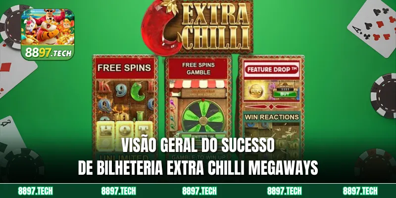 Visão geral do sucesso de bilheteria Extra Chilli Megaways 
